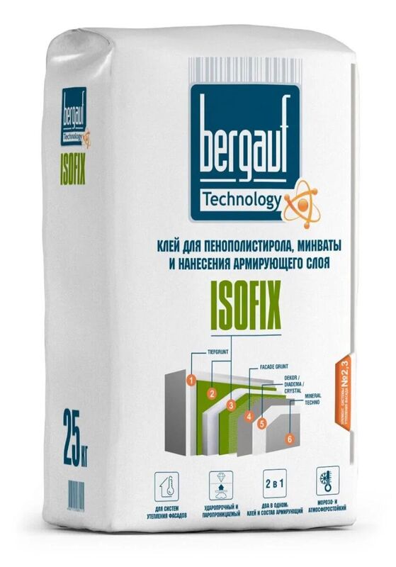 Клей для теплоизоляционных плит Bergauf Isofix (25кг)