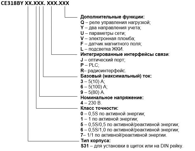 Счетчик активной электрической энергии трехфазный CE318BY S31.146.JPR.UVFL (230В, 5(100)А, опто, PLC, радио)