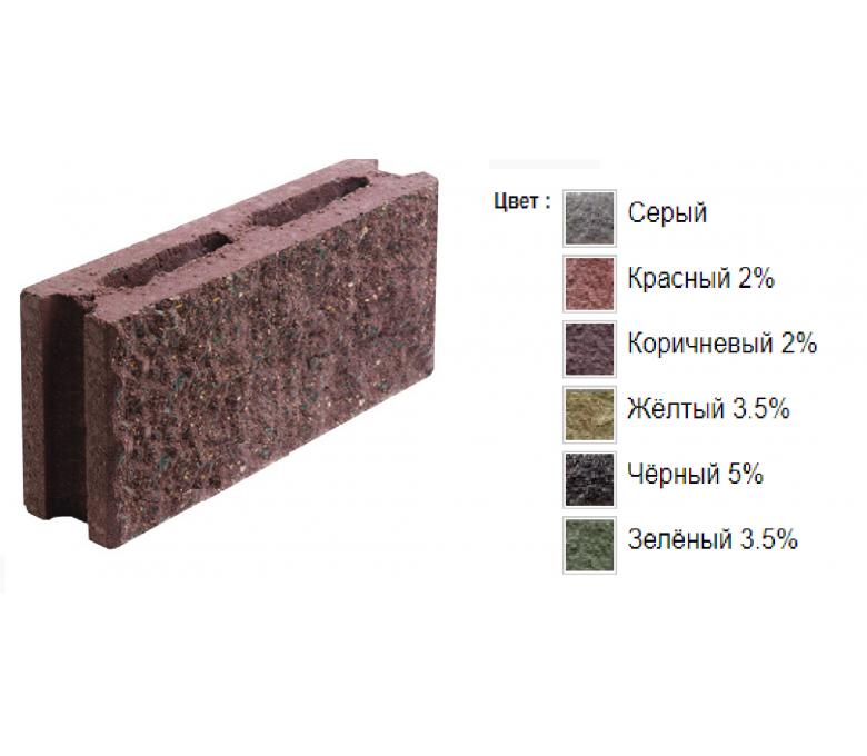 Камень бетонный обычный лицевой 1КБОЛ-ЦП-2-к
