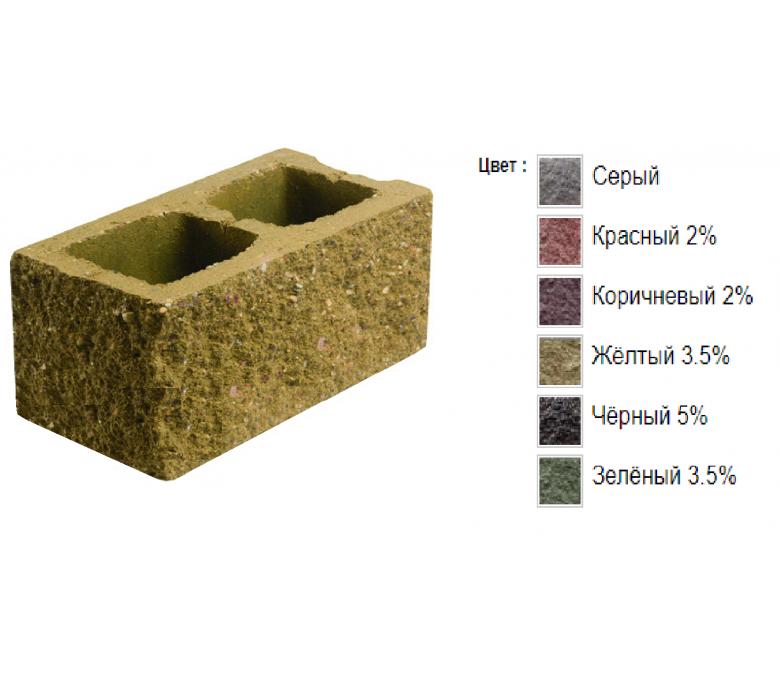 Камень бетонный угловой лицевой 1КБУЛ-ЦП-1-2к черный 5%
