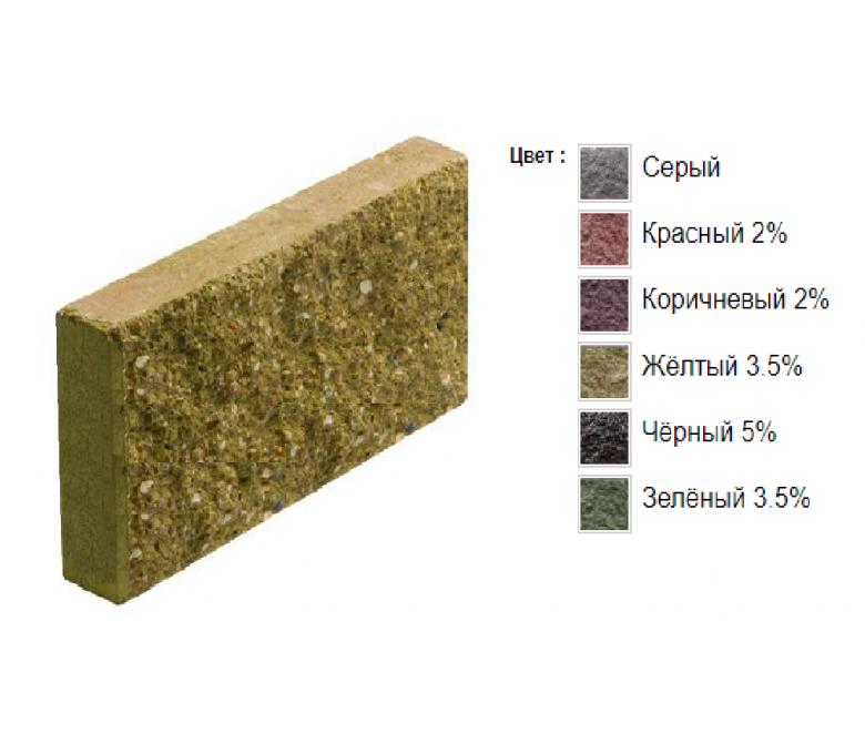 Плита облицовочная бетонная 1ПБ39.19.5-П-кол. красный 2%
